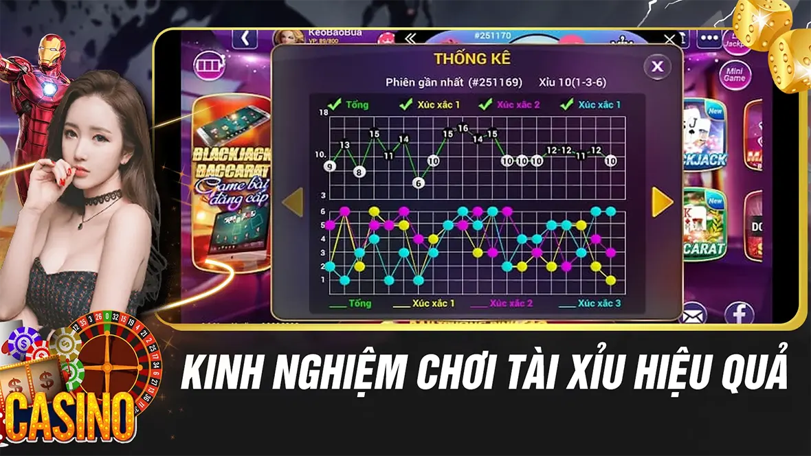 Tài Xỉu Online